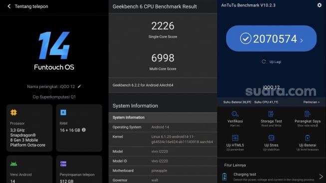 Hasil benchmark performa iQOO 12. [Suara.com/Dicky Prastya]