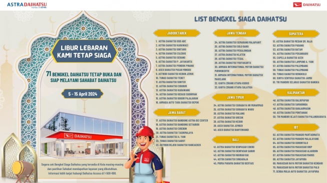 Ini daftar lengkapnya Bengkel Siaga Daihatsu untuk Mudik Lebaran 2024 [PT Astra Daihatsu Motor].