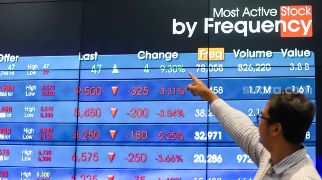 Transaksi Saham BYAN Tembus Rp101 Triliun, Siapa Pemborongnya?