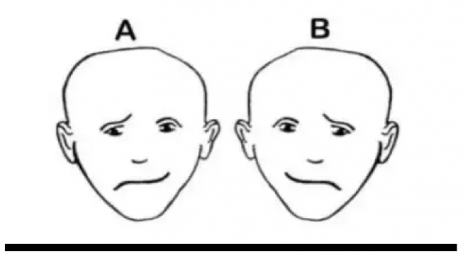 Tes kepribadian ilusi optik. (Dok. Jagran Josh)