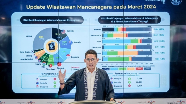 Menparekraf Sandiaga Uno Kasih Bocoran Pengusaha Startup Agar Tidak Bangkrut