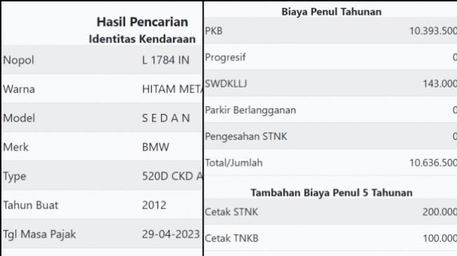 Pajak mobil mewah Nayunda Nabila. (ESamsat Jatim)