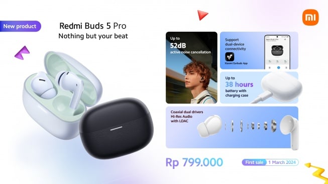 Redmi Buds 5 Series dan Redmi Watch 4 Hadir untuk Melengkapi Gaya Iconic-mu