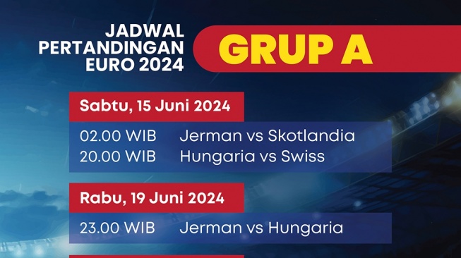 Jadwal Grup A Euro 2024. [Suara.com]