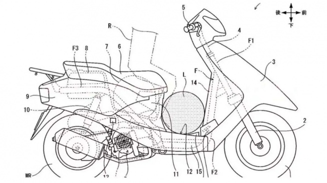 Paten motor matic Honda dengan pedal gas di kaki. (Rideapart)