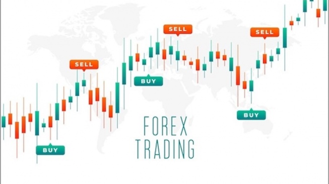 10 Indikator Forex Terbaik untuk Meningkatkan Keuntunganmu