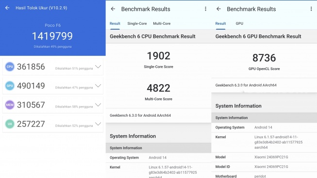 Hasil skor AnTuTu dan Geekbench Poco F6. [Suara.com/Dicky Prastya]