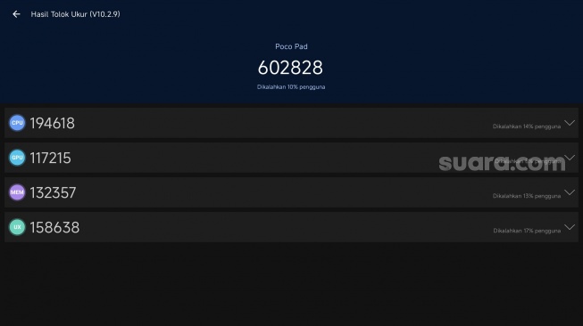 Review hasil skor AnTuTu Poco Pad. [Suara.com/Dicky Prastya]