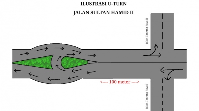 Ilustrasi U-Turn Jalan Sultan Hamid II Pontianak. (Konsep U-Turn oleh Dekan Fakultas Teknik Universitas Tanjungpura, Slamet Widodo | Ilustrasi oleh Maria/Suara.com)