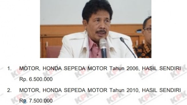 Kepala BPIP Yudian Wahyudi lengkap dengan koleksi kendaraannya (Suara.com/Putu Ayu P, LHKPN)