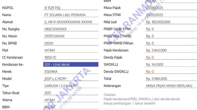 Pajak mobil Esemka Garuda (Samsat DKI)