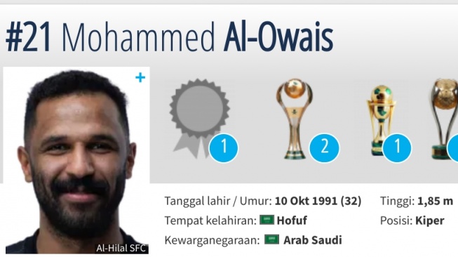 Statistik Mohammed Al-Owais yang Pernah Permalukan Lionel Messi, Timnas Indonesia Jadi Korban Selanjutnya?