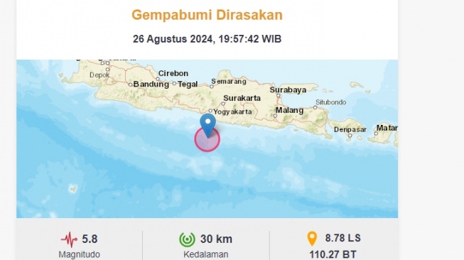 BMKG Ungkap Penyebab Gempa Yogyakarta: Begini Kata Pakar