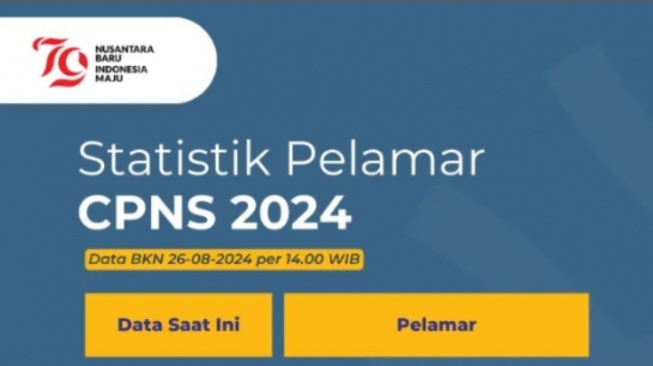 Update Statistik Pelamar CPNS 2024, Cek Instansi Paling Ramai dan Sepi Peminat