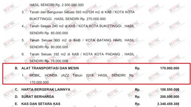 Isi Garasi Mertua Kiky Saputri, Gusrizal (LHKPN)