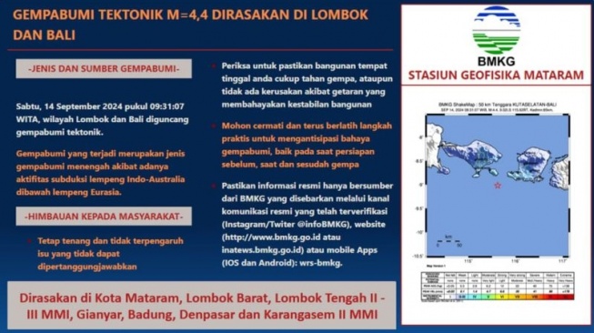 Gempa Bumi 4,4 Magnitudo di Kuta Selatan Dirasakan Sampai Lombok