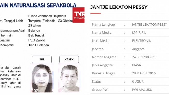 Pekerjaan Mentereng Kakek Eliano Reijnders Saat di Indonesia, Ternyata Wartawan Kondang?