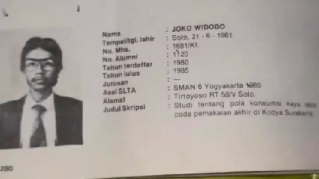 Tangkapan layar isi buku tahunan Jokowi di UGM. (X/@anggora95)