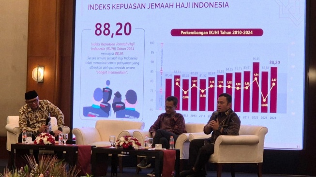 Direktur Sistem Informasi Statistik Badan Pusat Statistik (BPS) Joko Parmiyanto menyampaikan pemaparan Indeks Kepuasan Jemaah Haji Indonesia (IKJHI) Tahun 2024 di Jakarta, Jumat (20/9/2024). [Suara.com/Chandra]