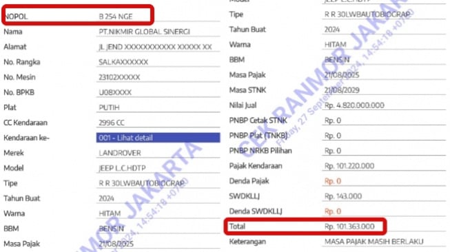 Nikita Mirzani dan mobil dengan plat nomor nyeleneh. (Cek Ranmor DKI Jakarta)