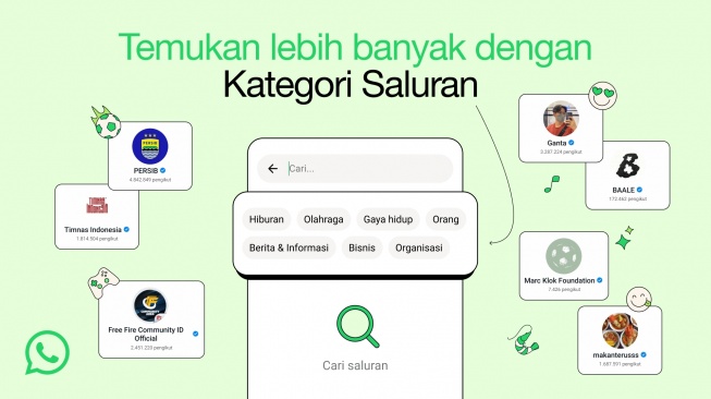 5 Hal tentang WhatsApp Channel yang Mungkin Belum Kamu Tahu