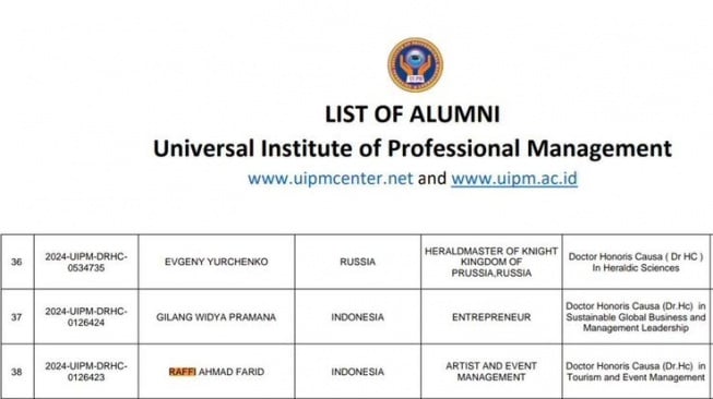 Lis alumni Universal Institute of Professional Management (UIPM) (X/senorjoey)