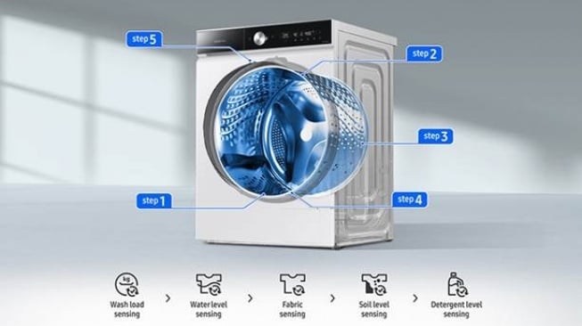 Samsung Bespoke AI Washer & Dryer. [Samsung]