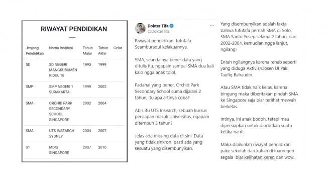 Cuitan soal riwayat pendidikan Gibran Rakabuming. [X/@DokterTifa]