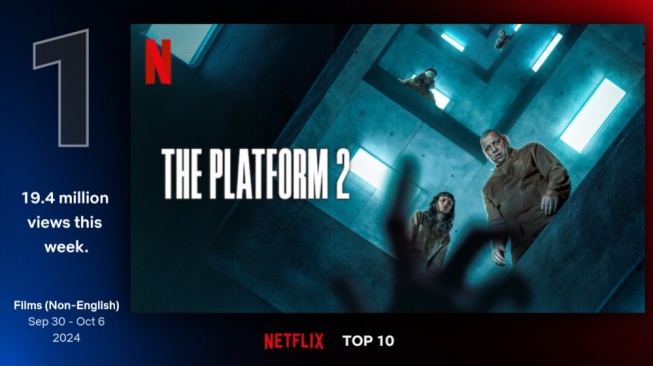 Panen Kritikan, Film The Platform 2 Justru Puncaki Chart Mingguan Netflix