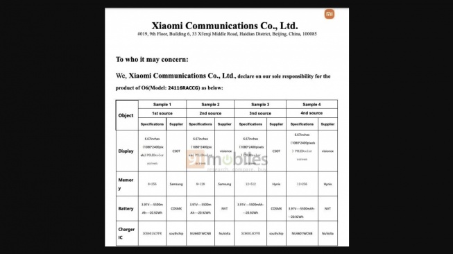 FCC Redmi 14 Pro 4G. [Gizmochina]