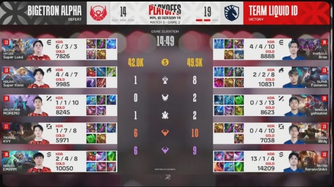 Playoffs MPL ID S14 Team Liquid ID vs Bigetron Alpha game 2. [MPL Indonesia]