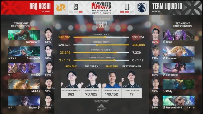 Playoffs MPL ID S14 Team Liquid ID vs RRQ Hoshi game 3. [MPL Indonesia]