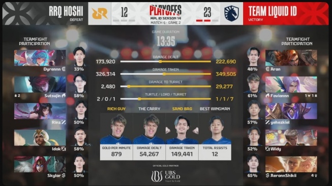 Playoffs MPL ID S14 Team Liquid ID vs RRQ Hoshi game 2. [MPL Indonesia]