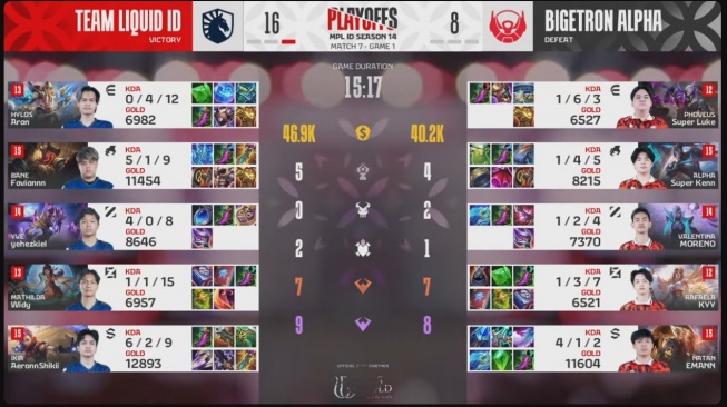 Playoffs MPL ID S14 Team Liquid ID vs Bigetron Alpha Game 1. [MPL Indonesia]