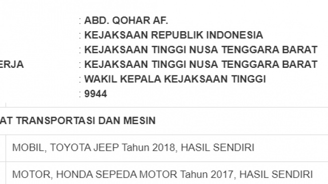 Sepeda motor milik Abdul Qohar bernilai Rp 4 juta juga (LHKPN)