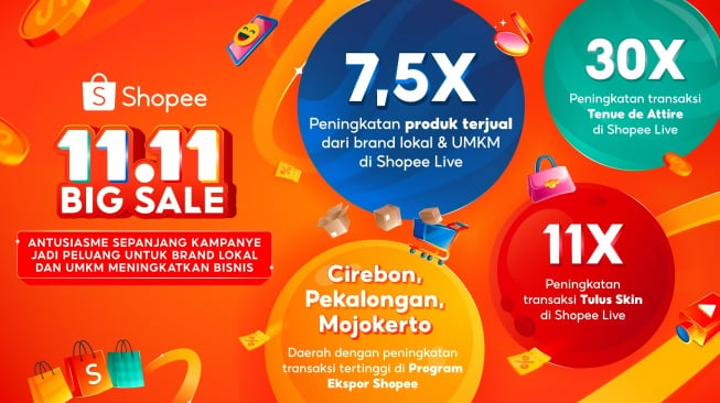 Event Harbolnas 11.11 Shopee. [Shopee Indonesia]