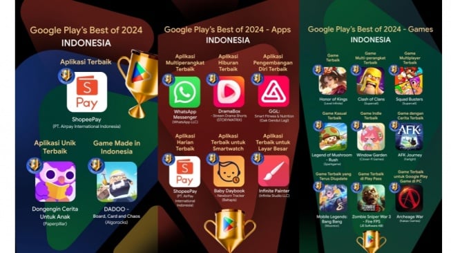 Google Play Best of 2024. [Google Indonesia]