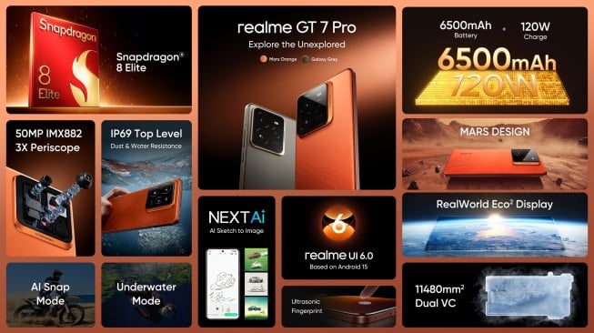 Realme GT 7 Pro. [Realme Indonesia]