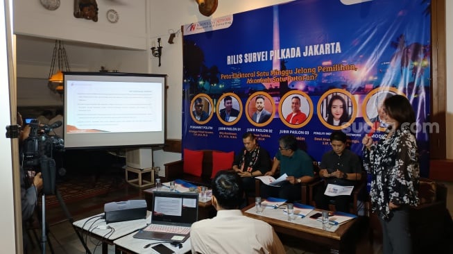 Indopolling Network merilis hasil survei terbaru elektabilitas pasangan calon di Pilkada Jakarta 2024. (Suara.com/Novian)