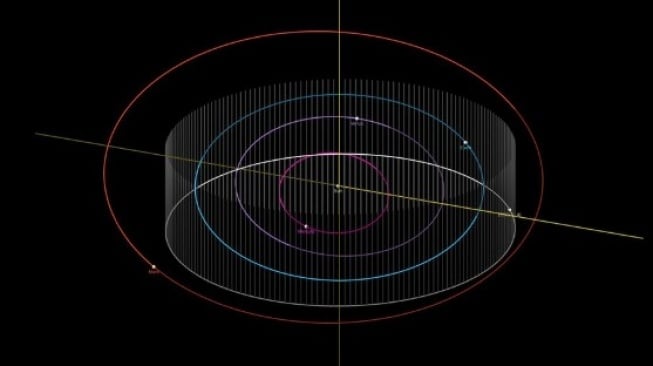 Jalur orbit asteroid 2023 TL4 menunjukkan perpotongannya dengan orbit Bumi. (Kredit gambar: NASA/JPL)