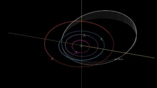 Jalur orbit asteroid 29075 (1950 DA), menunjukkan perpotongannya dengan orbit Bumi. (Kredit gambar: NASA/JPL)