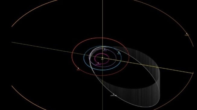 Jalur orbit asteroid 1979 XB, menunjukkan perpotongannya dengan orbit Bumi. (Kredit gambar: NASA/JPL)