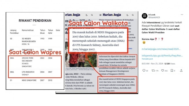 Cuitan warganet soal perbedaan riwayat pendidikan Gibran. [X/@blank0429]