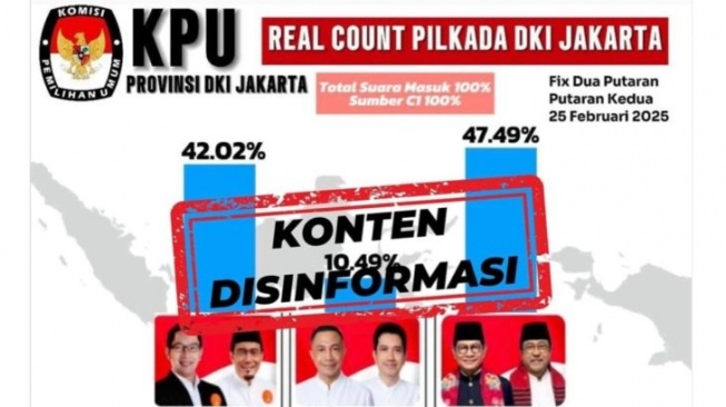 Cek Fakta KPU rilis infografis hasil pilkada jakarta (media sosial)