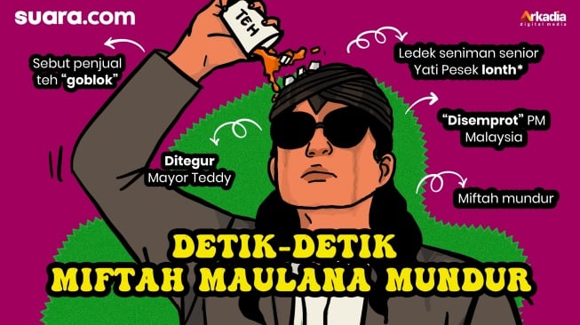 Infografis Miftah Maulana alias Gus Miftah. (Ema/Suara.com)