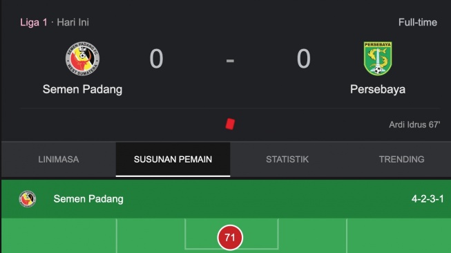 Buang Banyak Peluang, Semen Padang FC Gagal Kalahkan 10 Pemain Persebaya