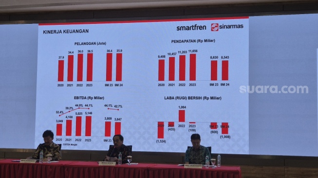 Public Expose PT Smartfren Telecom Tbk., Jakarta, Jumat (20/12/2024). [Suara.com/Dythia] 