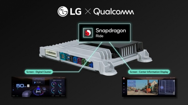 LG dan Qualcomm kembangkan teknologi ADAS. (Arena EV)