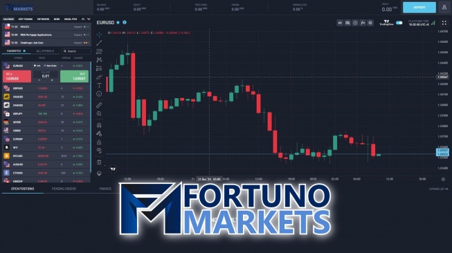 Fortuno Markets - Broker Forex Terbaik di Indonesia dan Dunia