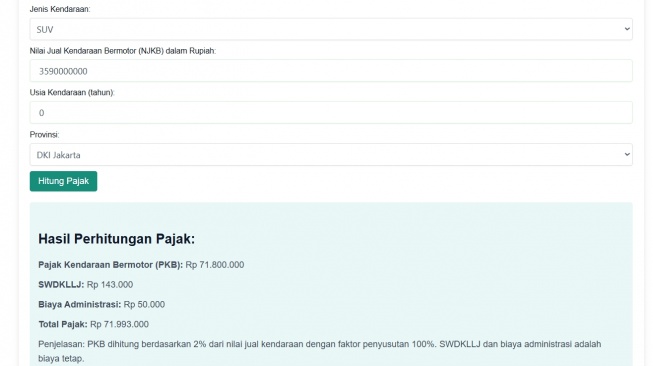 Taksiran pajak mobil RI 36. (Online Tool Kit)
